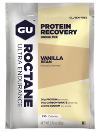 Protein Recovery